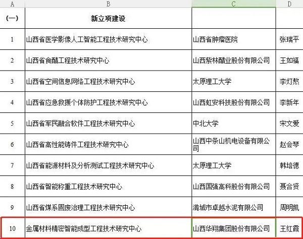 19.我司被評為2018年山西省優秀企業-2.jpg